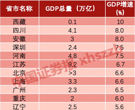 潍坊空气质量介绍