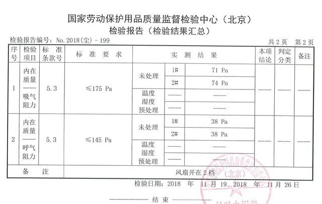 穆棱天气评测2