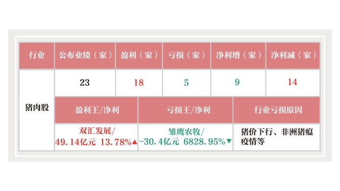 河南信阳潢川天气评测1