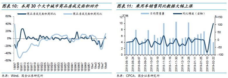 兖州天气评测1