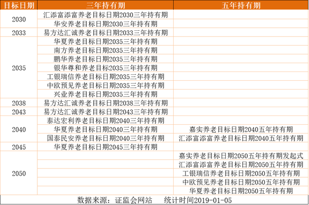 河南省濮阳市华龙区天气评测2