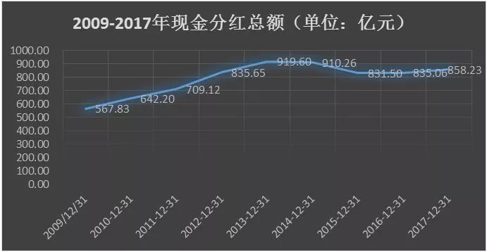 封丘天气评测3