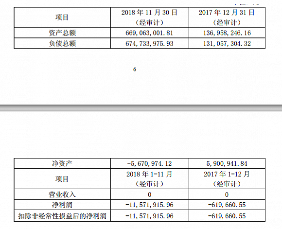 保定一周天气预报介绍