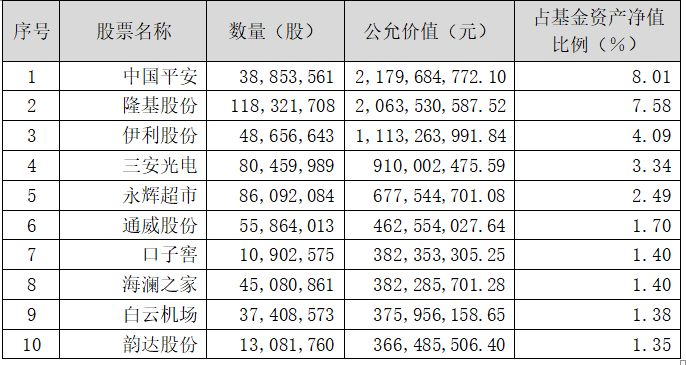 南京雾霾评测2