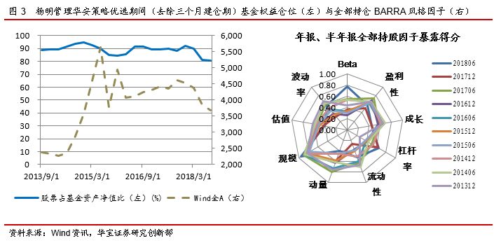 广平县天气预报评测3