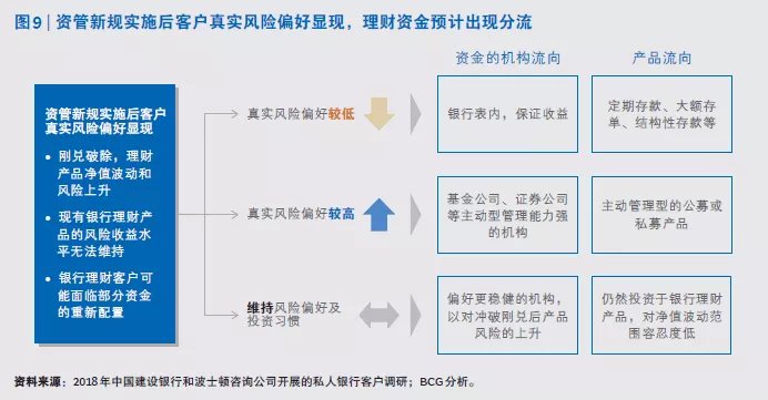 湛江天气评测1