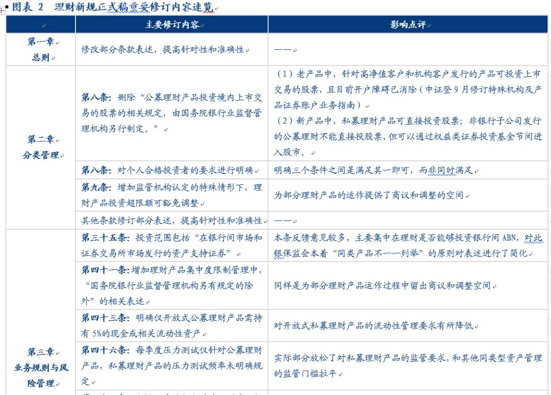 阿勒泰市天气预报评测2