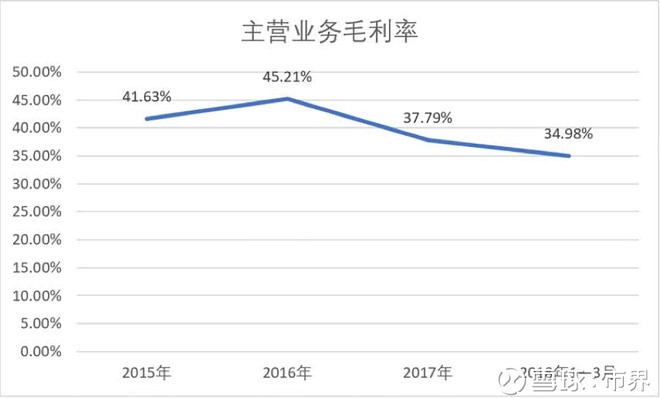 平度市天气预报评测1