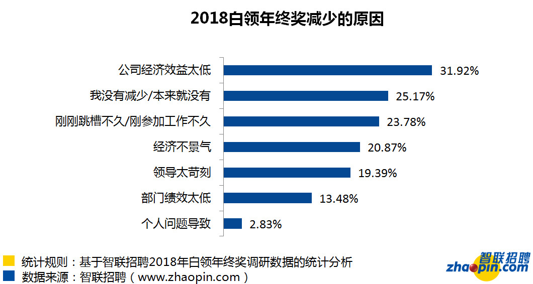 卫辉市天气预报评测1