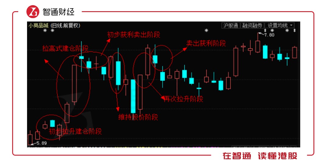 惠东天气评测1