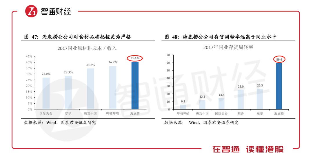 江苏盐城天气评测3