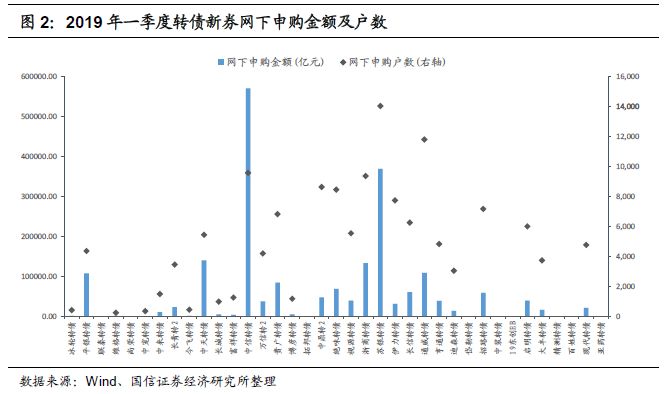 全椒天气评测3