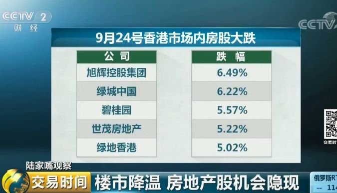 象山石浦天气预报评测2