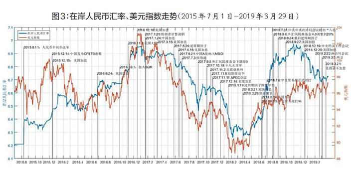 滦县天气预报评测2