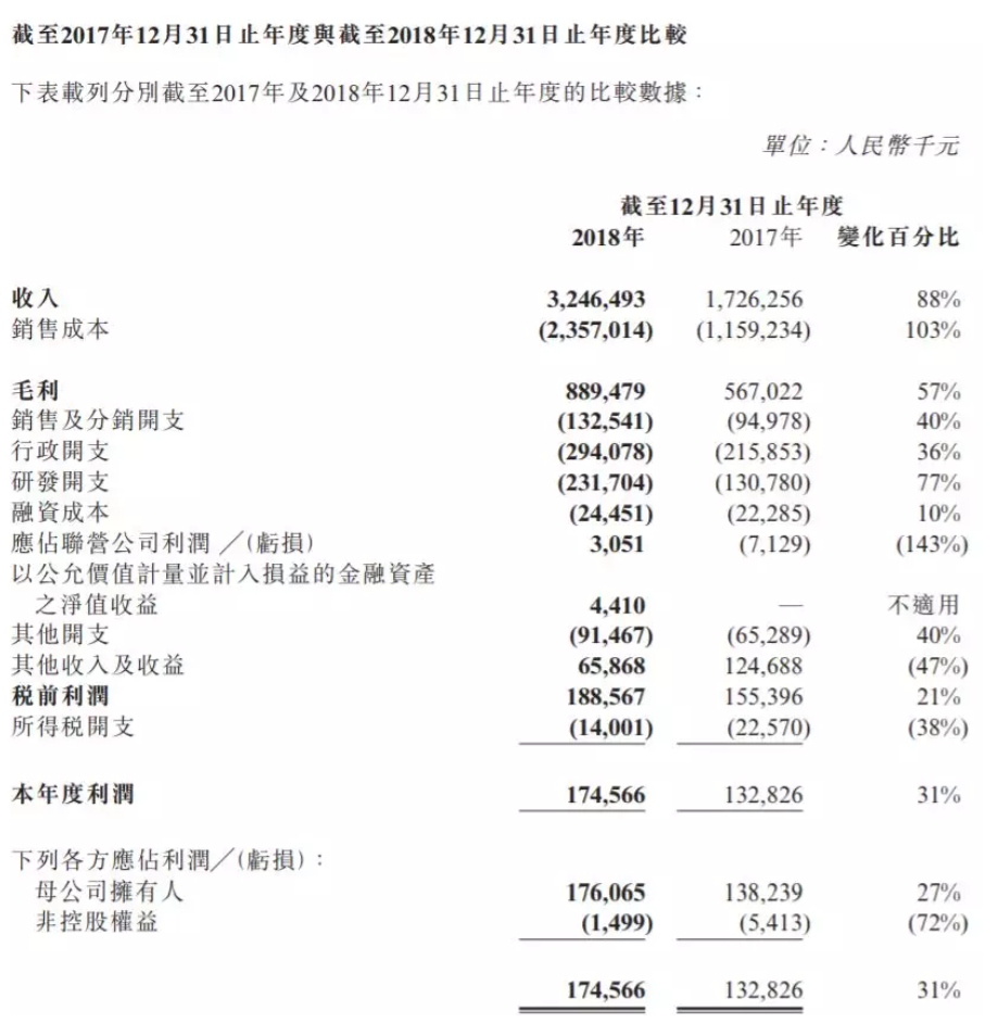 金乡天气预报评测1