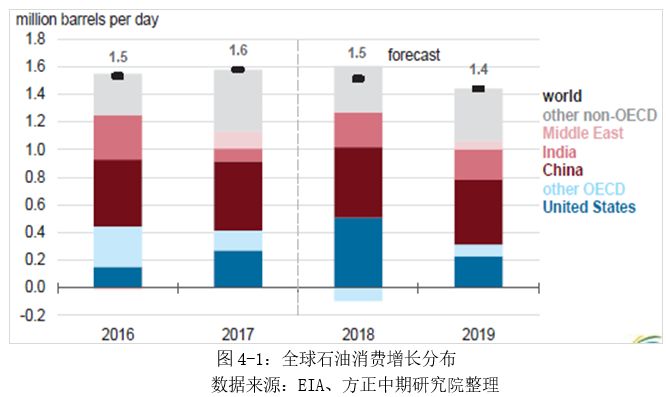 福鼎天气评测2