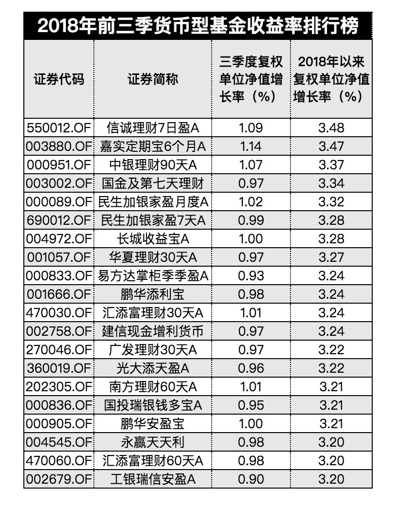 平陆天气评测3