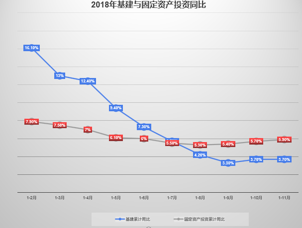 新乡天气预警介绍