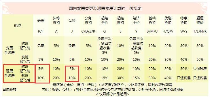 定远天气评测2