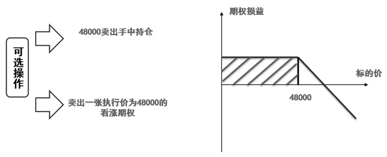 邛崃天气评测3