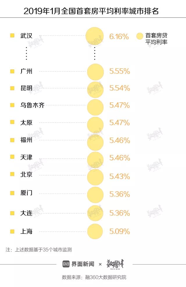 郏县天气介绍