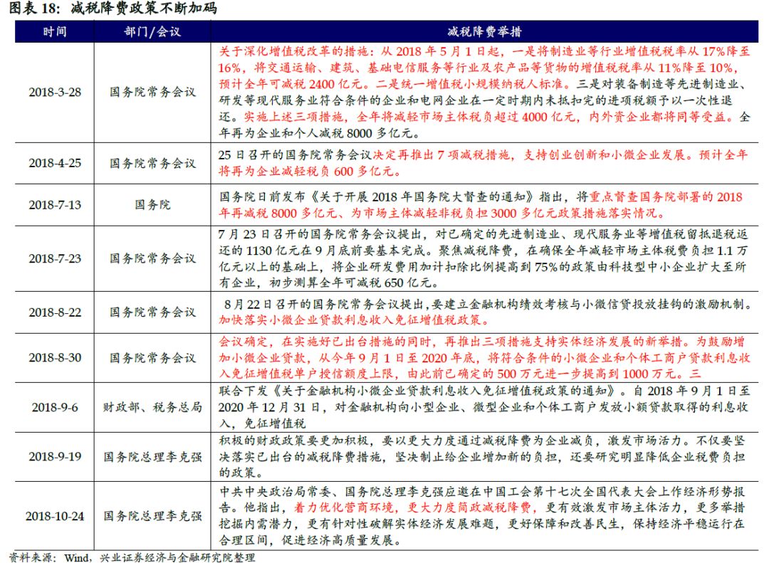 郑州空气质量评测1