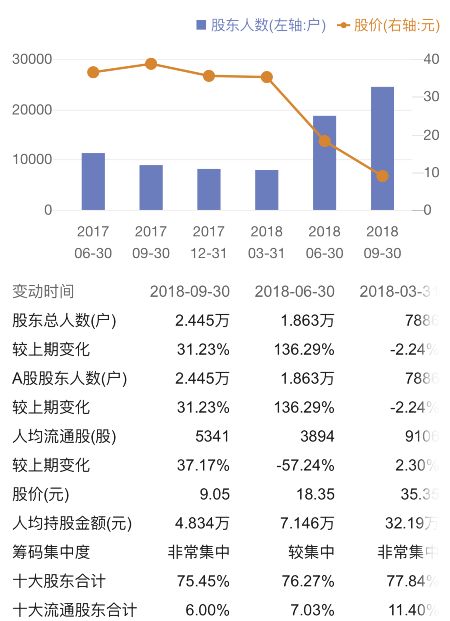 峨眉山市天气评测1