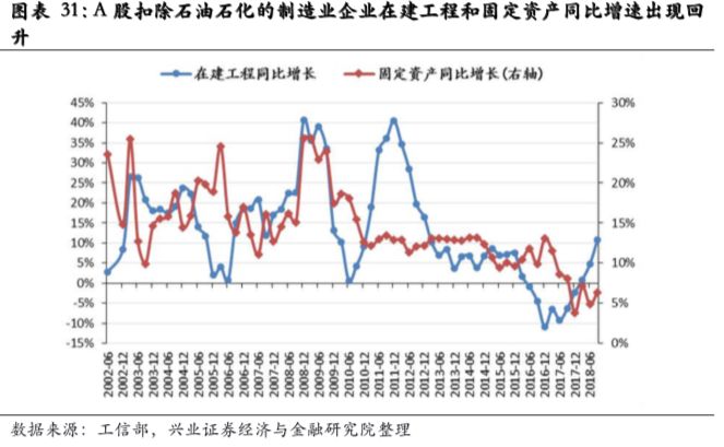 仙居天气评测3