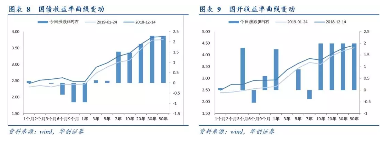 永泰天气评测2