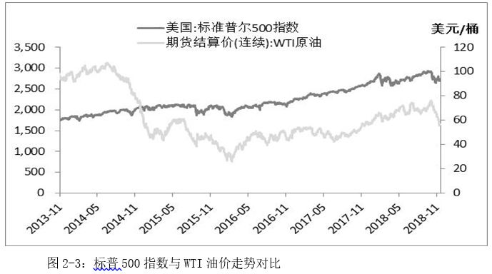 武义县天气预报评测1