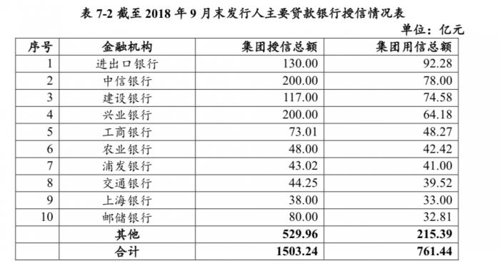 和林格尔天气预报评测2