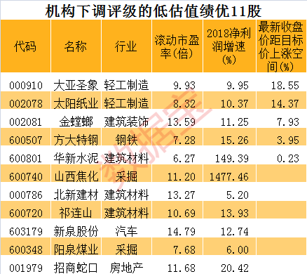 建始天气2345评测2