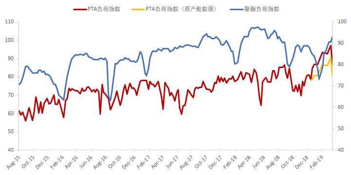 甘肃兰州空气质量评测2