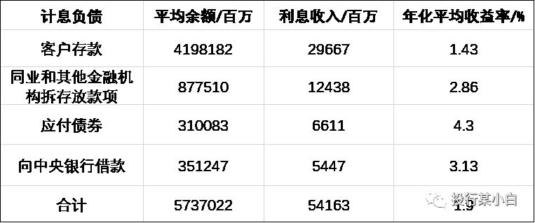 杭州气象介绍