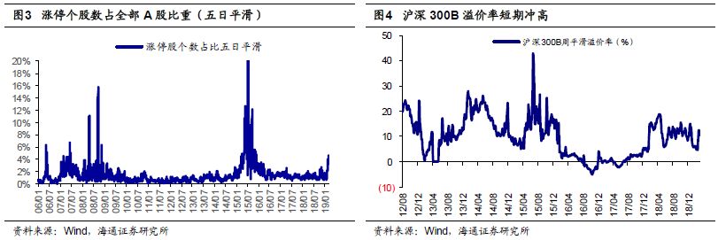 桂东天气评测3