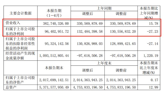 新青天气评测3