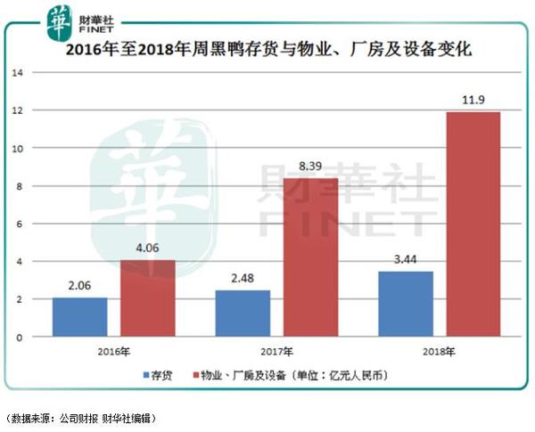 周村天气2345评测1