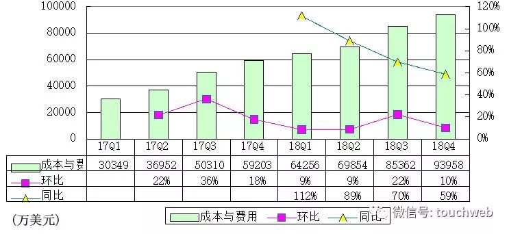 江门市天气介绍