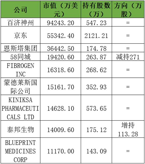 莲花县天气预报评测2