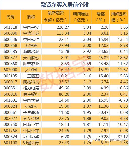 江苏省南京市天气评测2