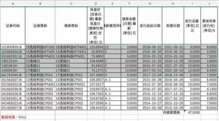 宜昌天气2345评测2