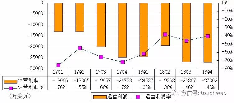 叶城天气评测2