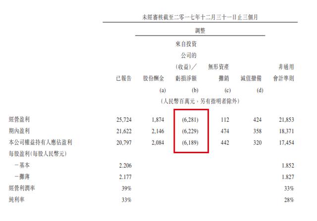 惠水天气评测1