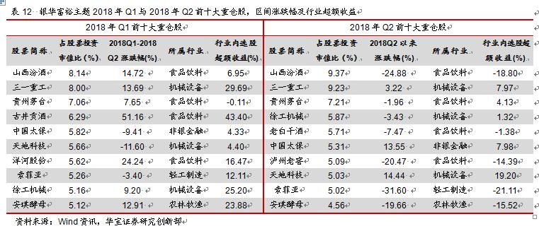 广东深圳天气评测3