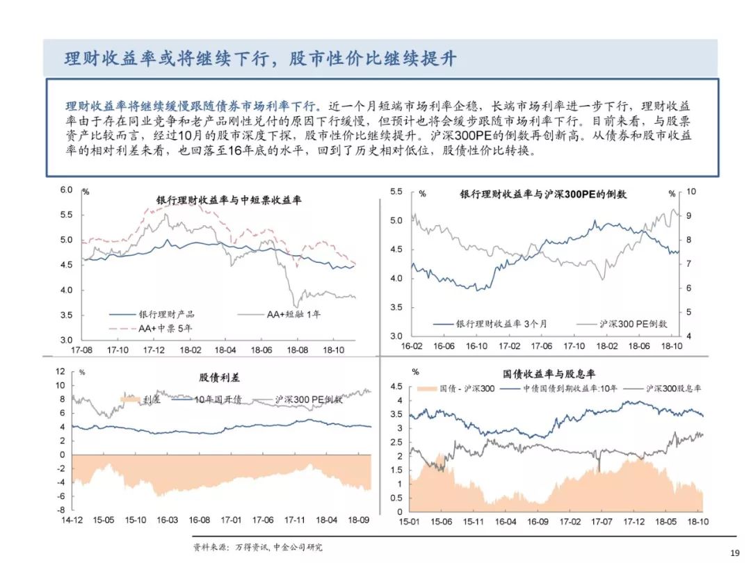 北辰天气评测3