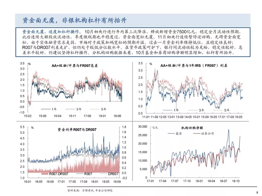 寻乌天气评测1