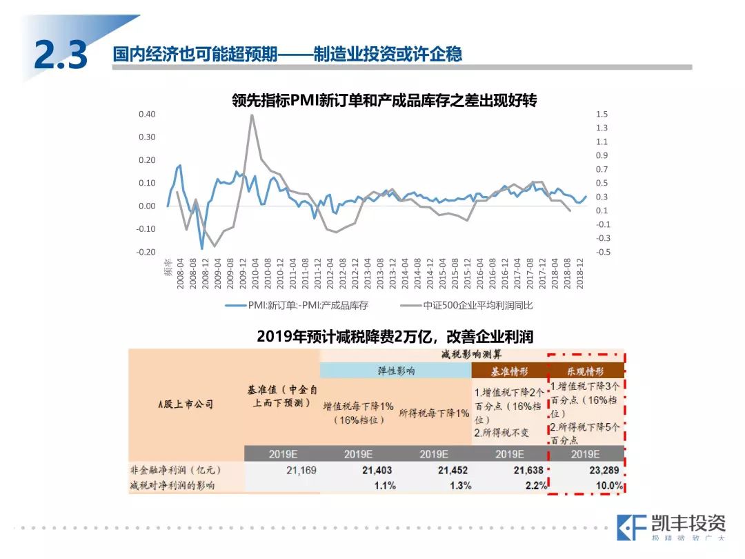 临沂空气质量指数评测3