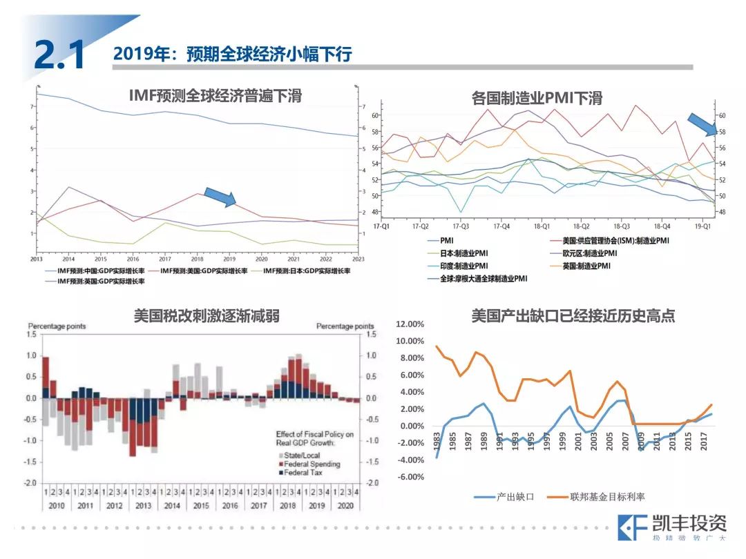 河南省郑州市二七区天气评测2