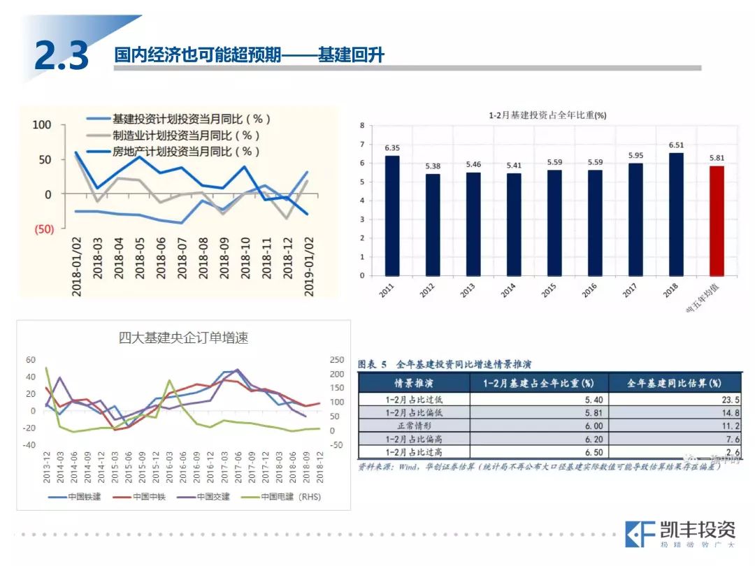 汤阴天气评测1