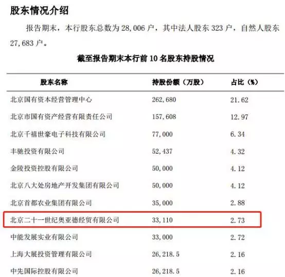 德州一周天气评测1